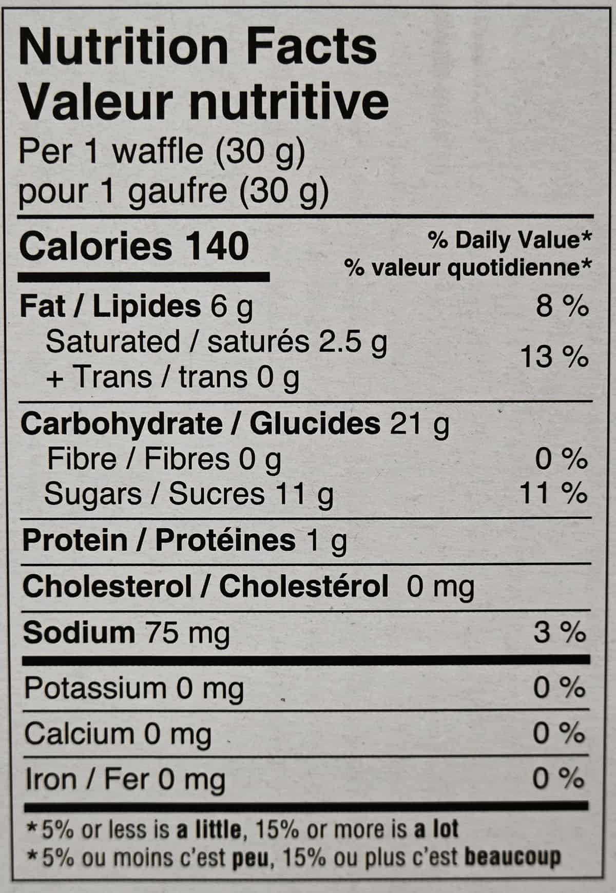 Image of the stroopwafel nutrition facts from the box.