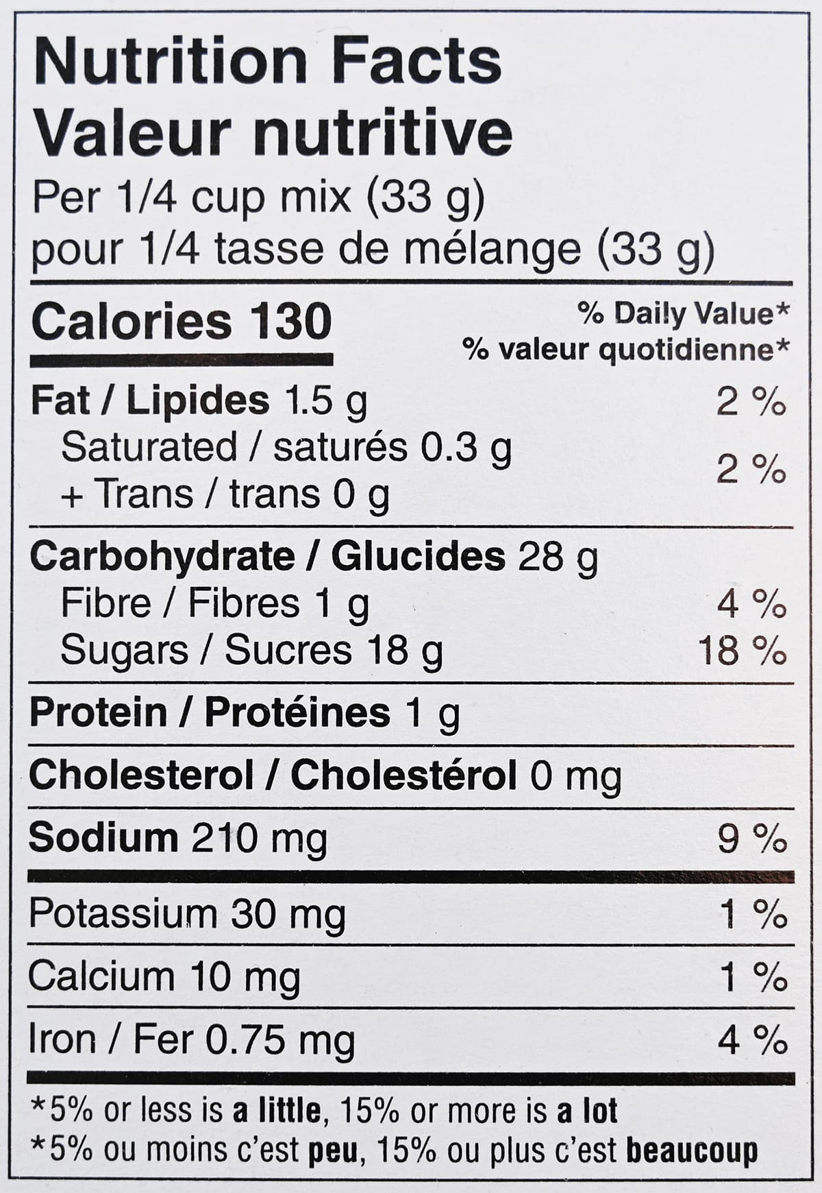 Image of the nutrition facts for the pumpkin spice quick bread mix from the back of the box.