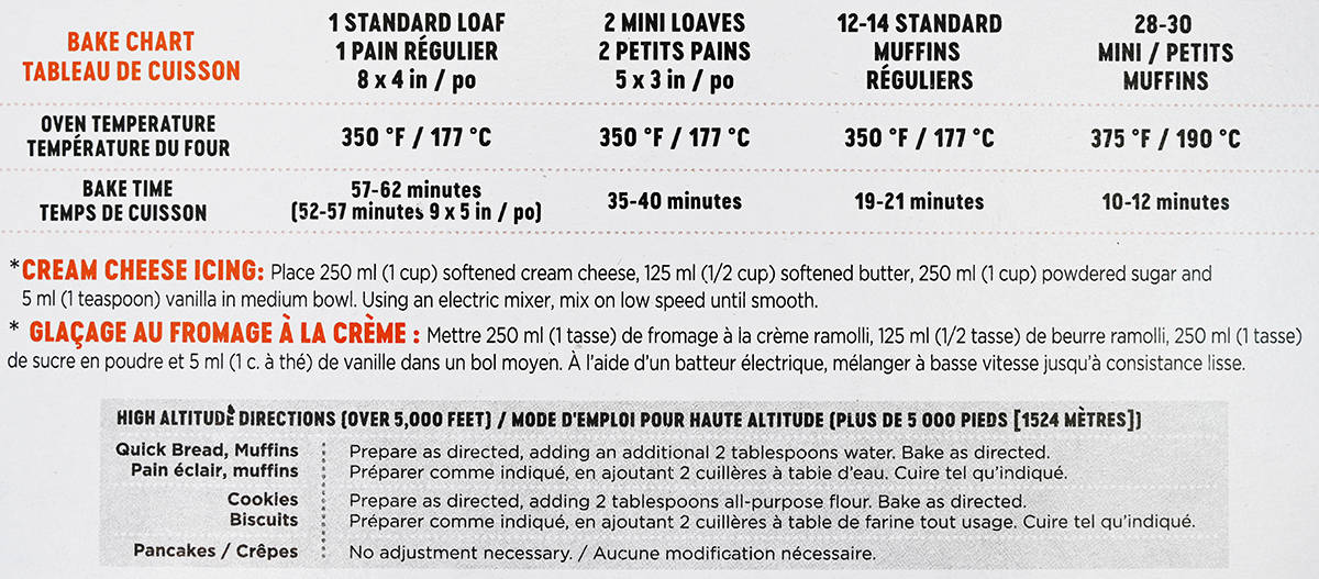 Image of the baking instructions for the pumpkin spice quick bread mix from the back of the box.