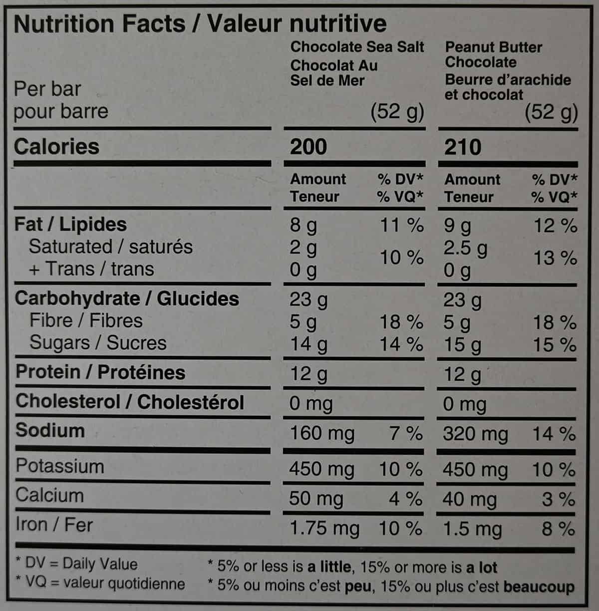 Nutrition facts for the two flavors of protein bars, chocolate sea salt and peanut butter chocolate, image from back of box.
