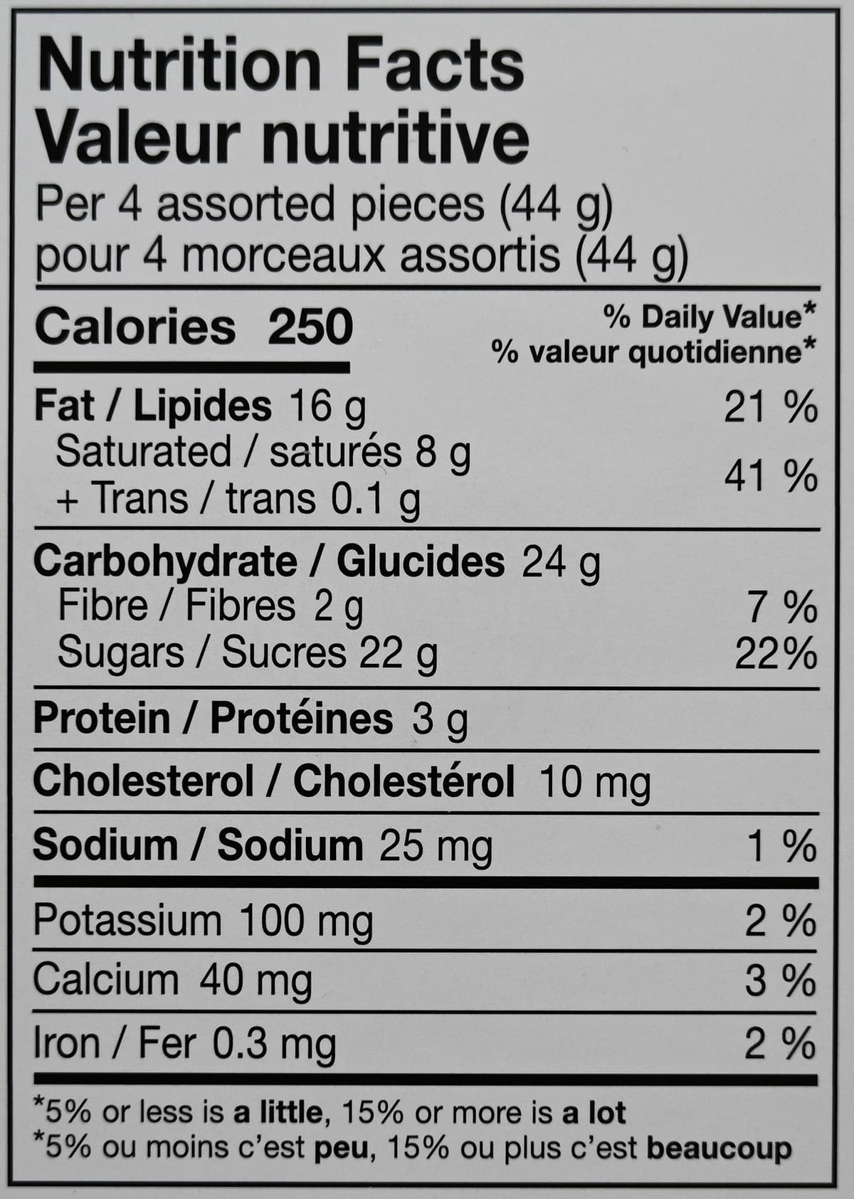 Image of the nutrition facts from thw back of the box.