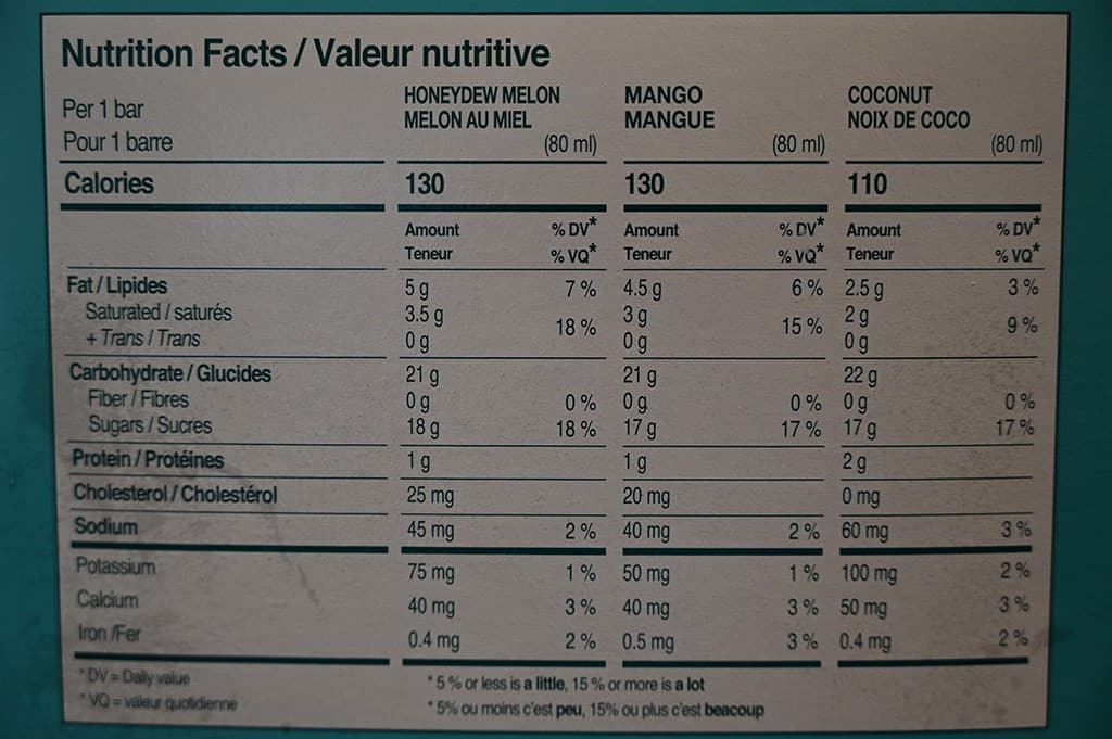 Costco Melona Frozen Dessert Bars Nutrition Information