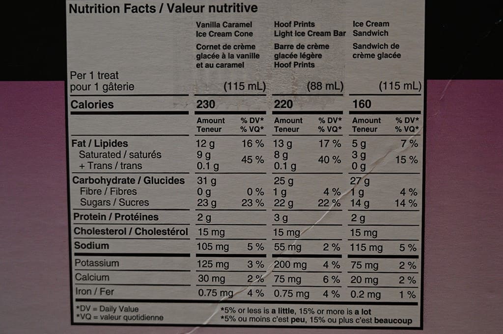 Costco Traditions Variety Ice Cream Pack Nutrition Information