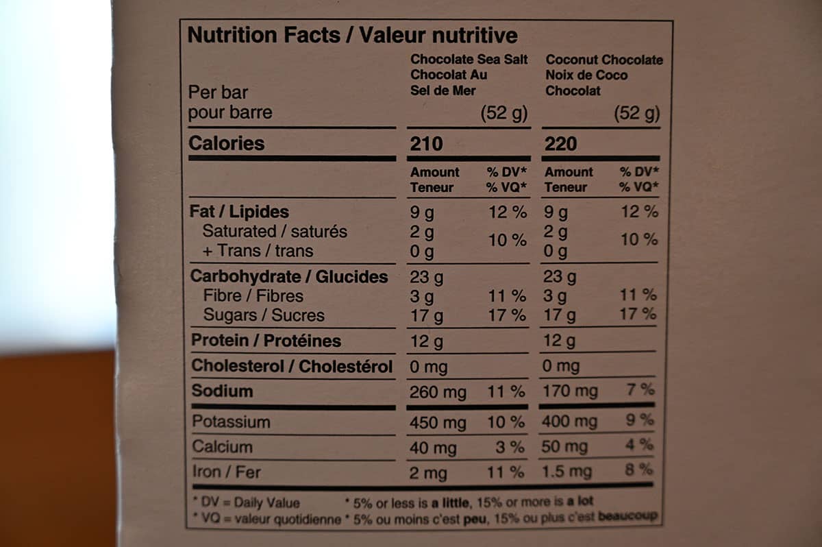 Nutrition facts for the two flavors of protein bars, chocolate sea salt and coconut chocolate, image from back of box.