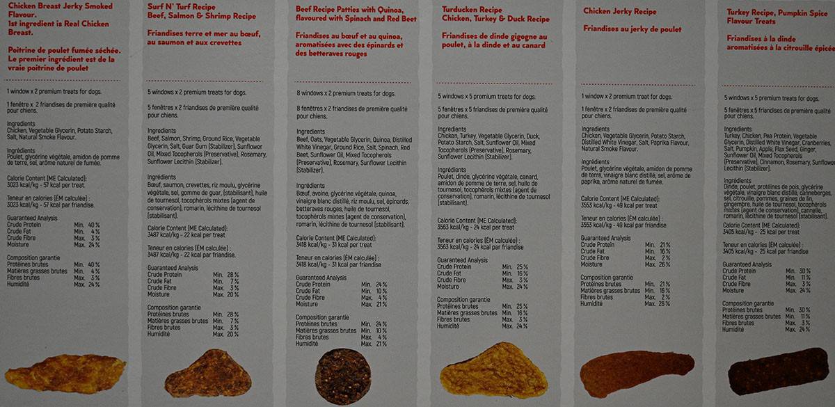 Costco Irish Rover Dog Advent Calendar 2021 Review Costcuisine
