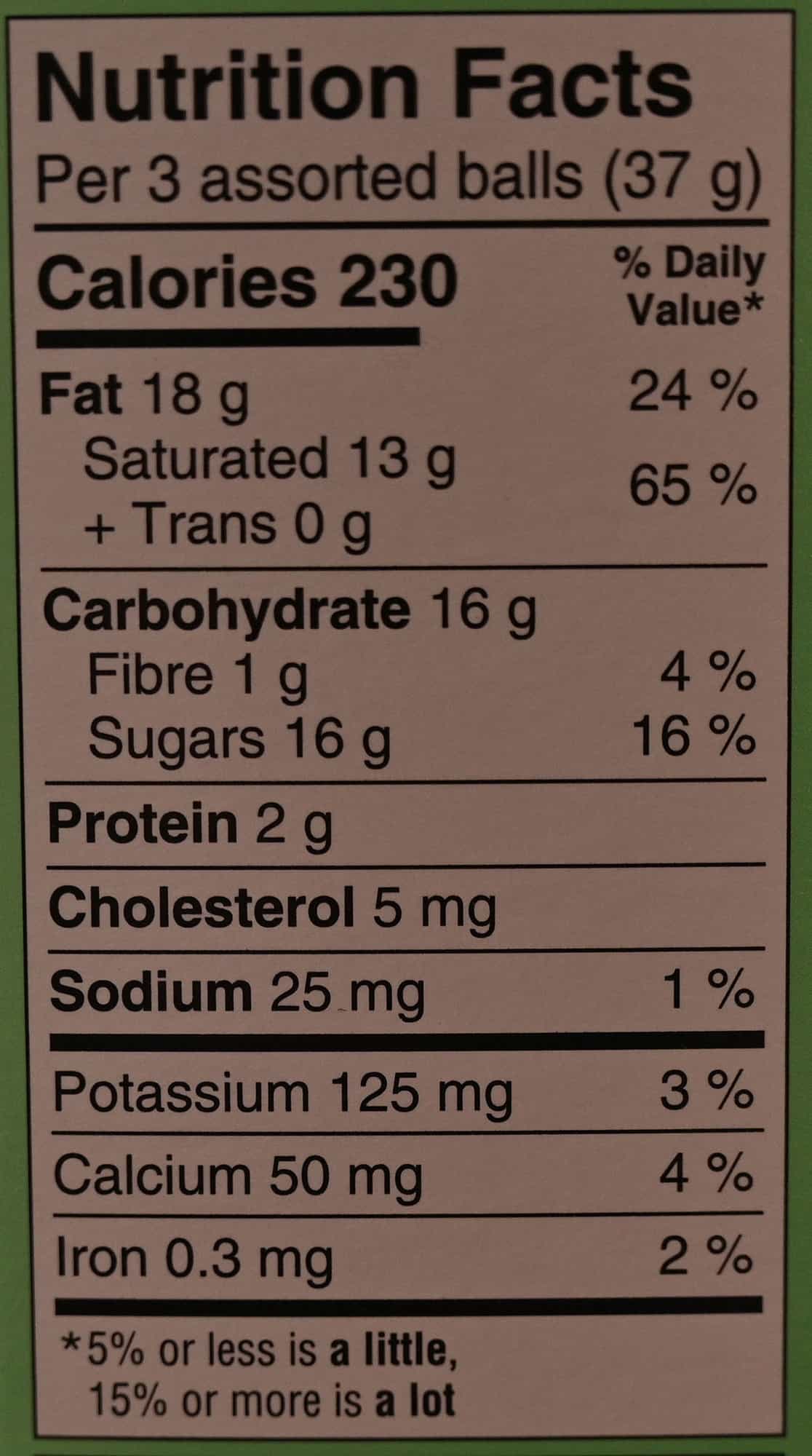 Image of the limited edition Easter box nutrition facts.