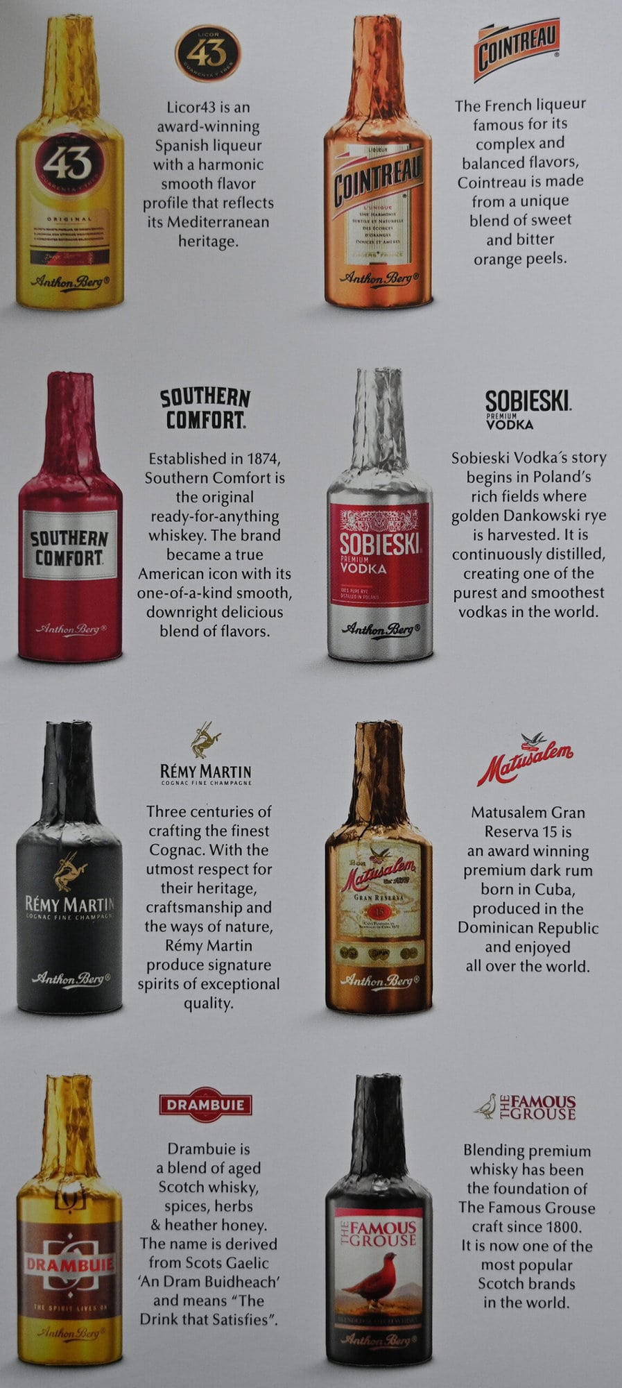 Image of all the eight different kinds of liquor in the chocolates with a description beside each brand of liquor.