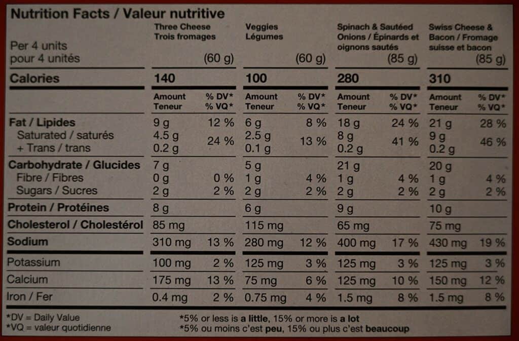 Costco Cuisine Adventures Mini Quiche Nutrition Facts