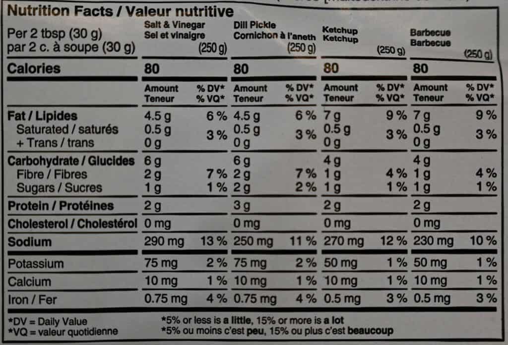 Costco Summer Fresh Classic Chip Flavours Hummus nutrition facts label. 