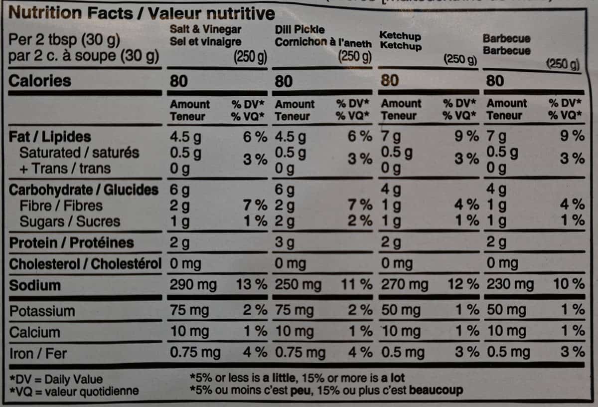 Costco Summer Fresh Classic Chip Flavours Hummus Review Costcuisine