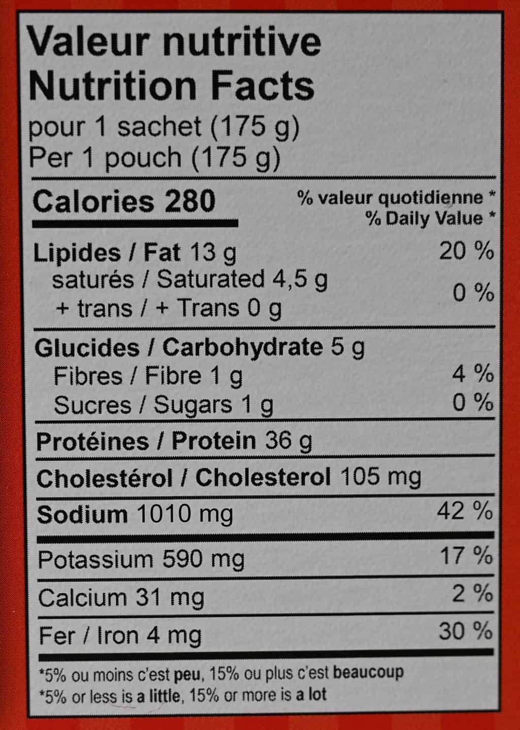 Schwartz's Smoked Meat Nutrition Facts. 