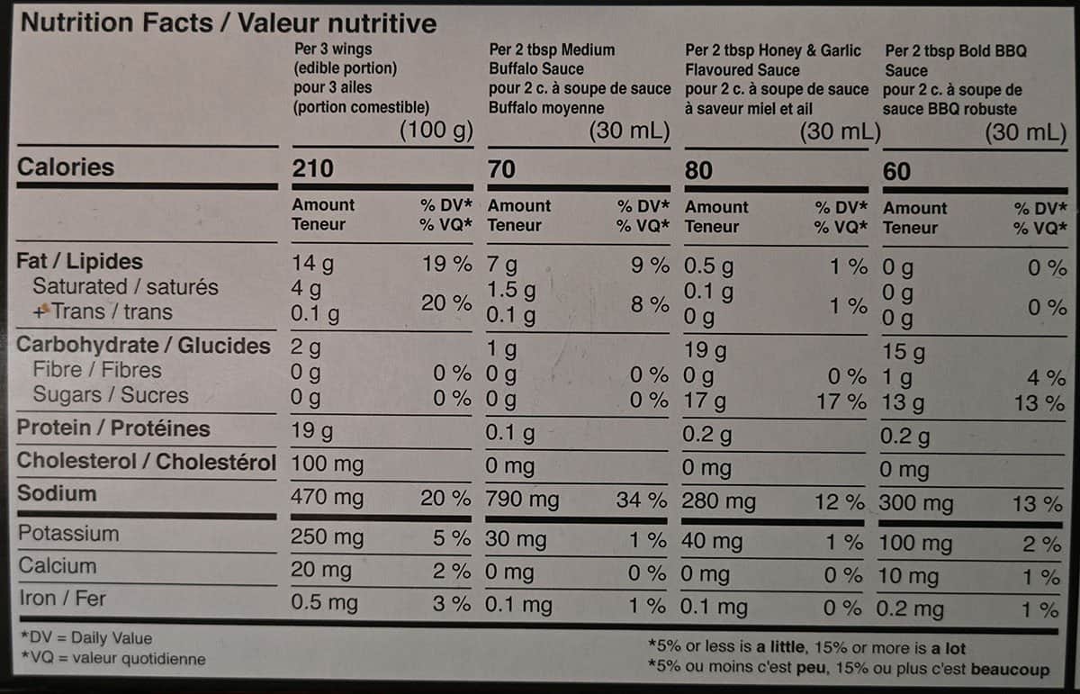 Costco Pinty's Crispy Chicken Wings nutrition facts.