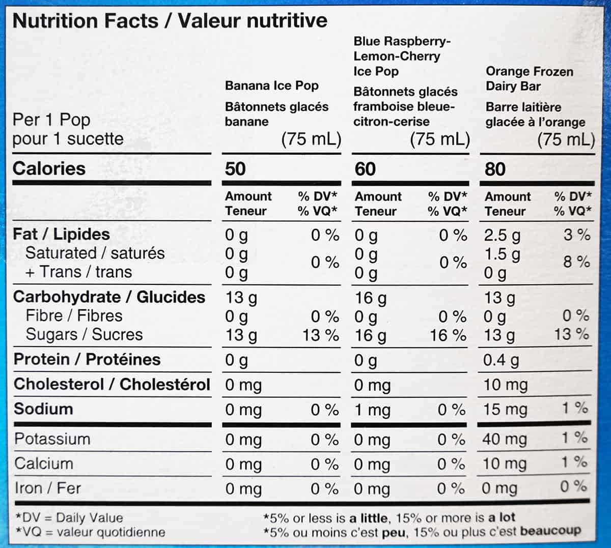 Nutrition facts.