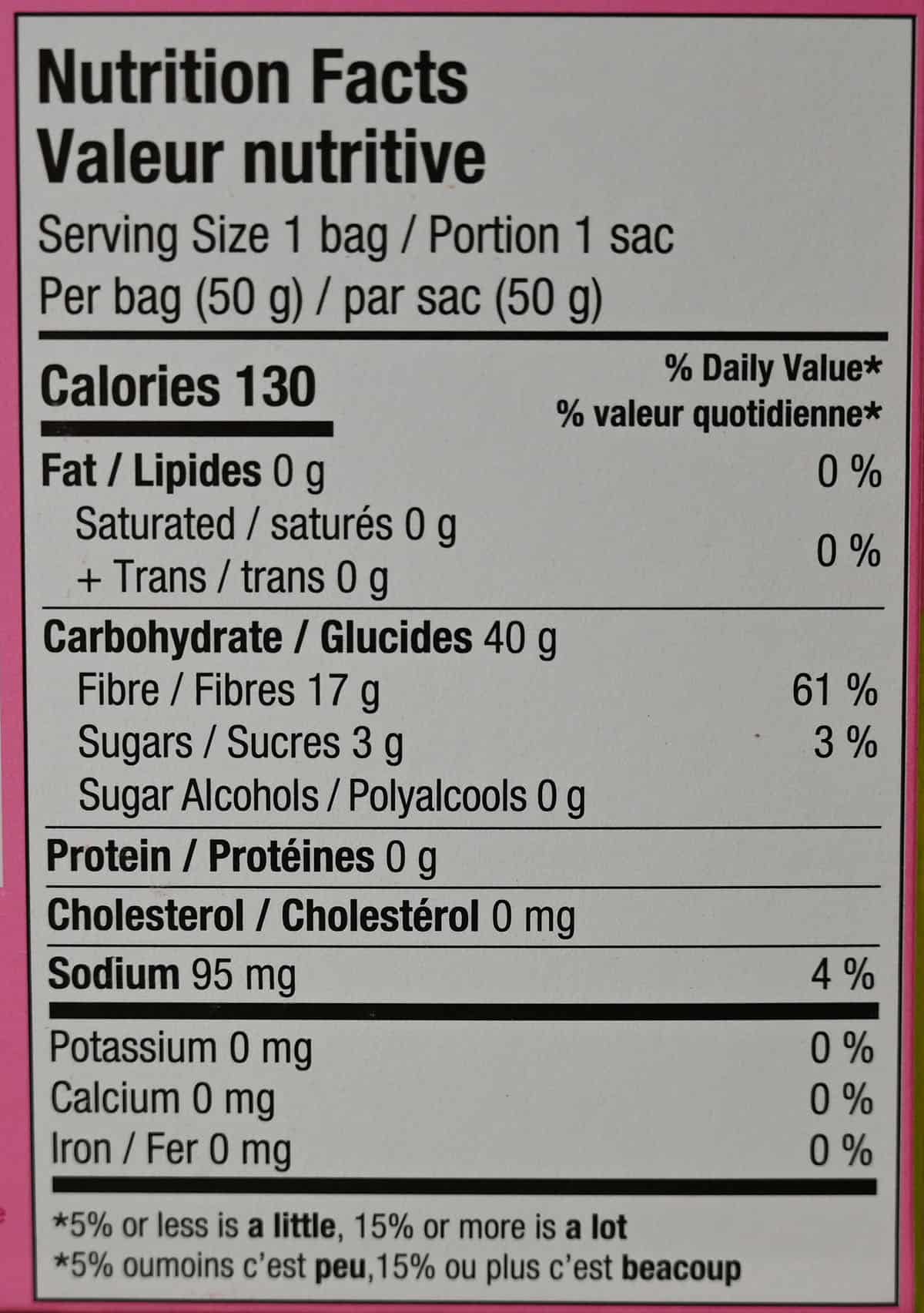 Smart Sweet Sourmelon Bites Nutrition Facts from box.