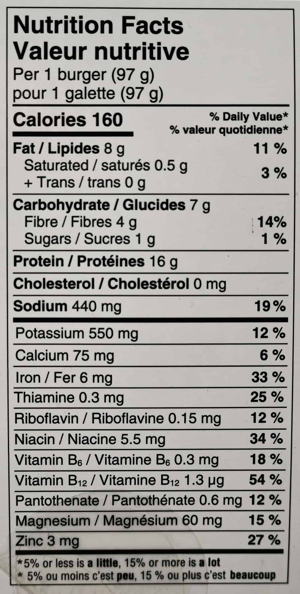 Nutrition facts from box.