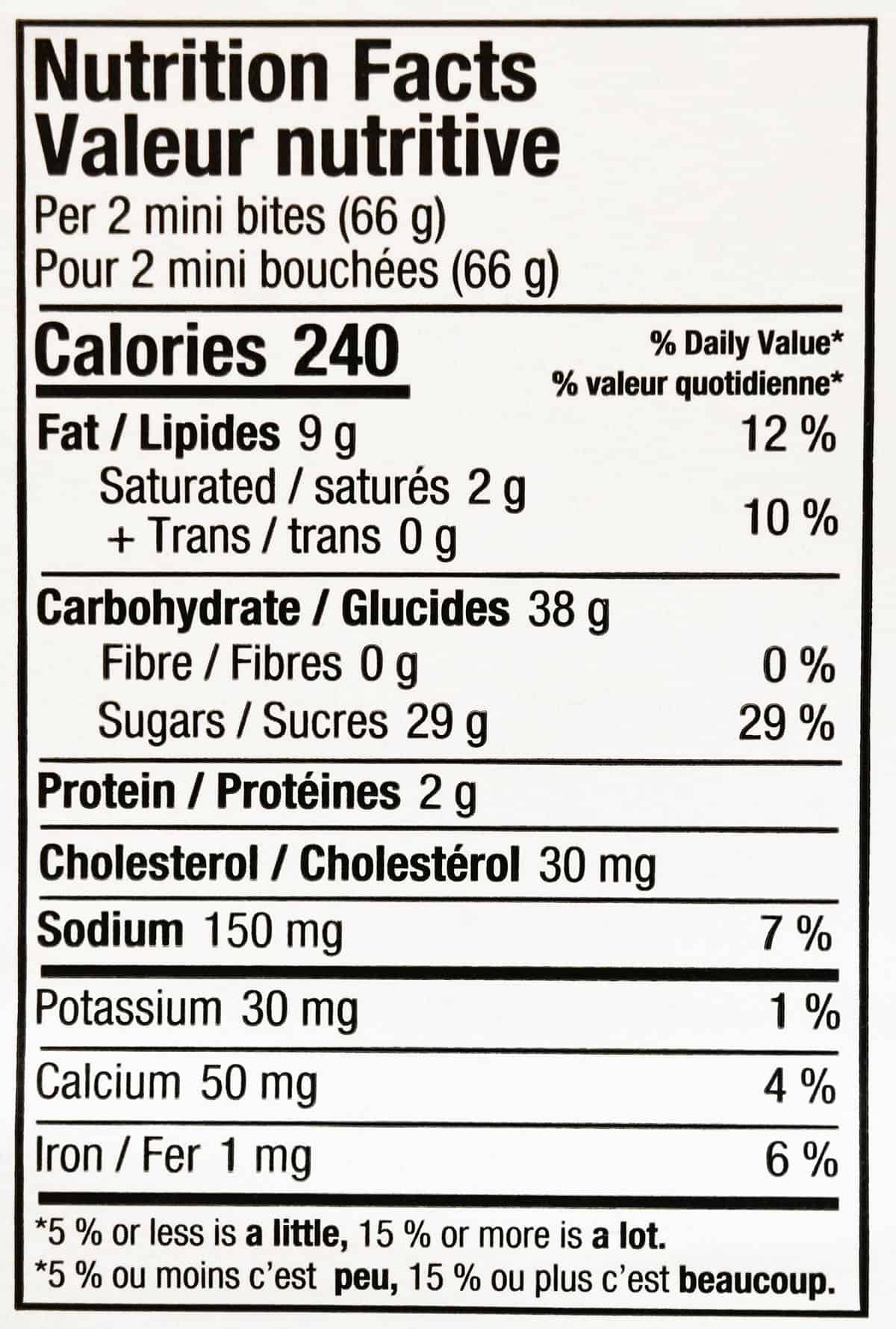 Nutrition facts from package label.