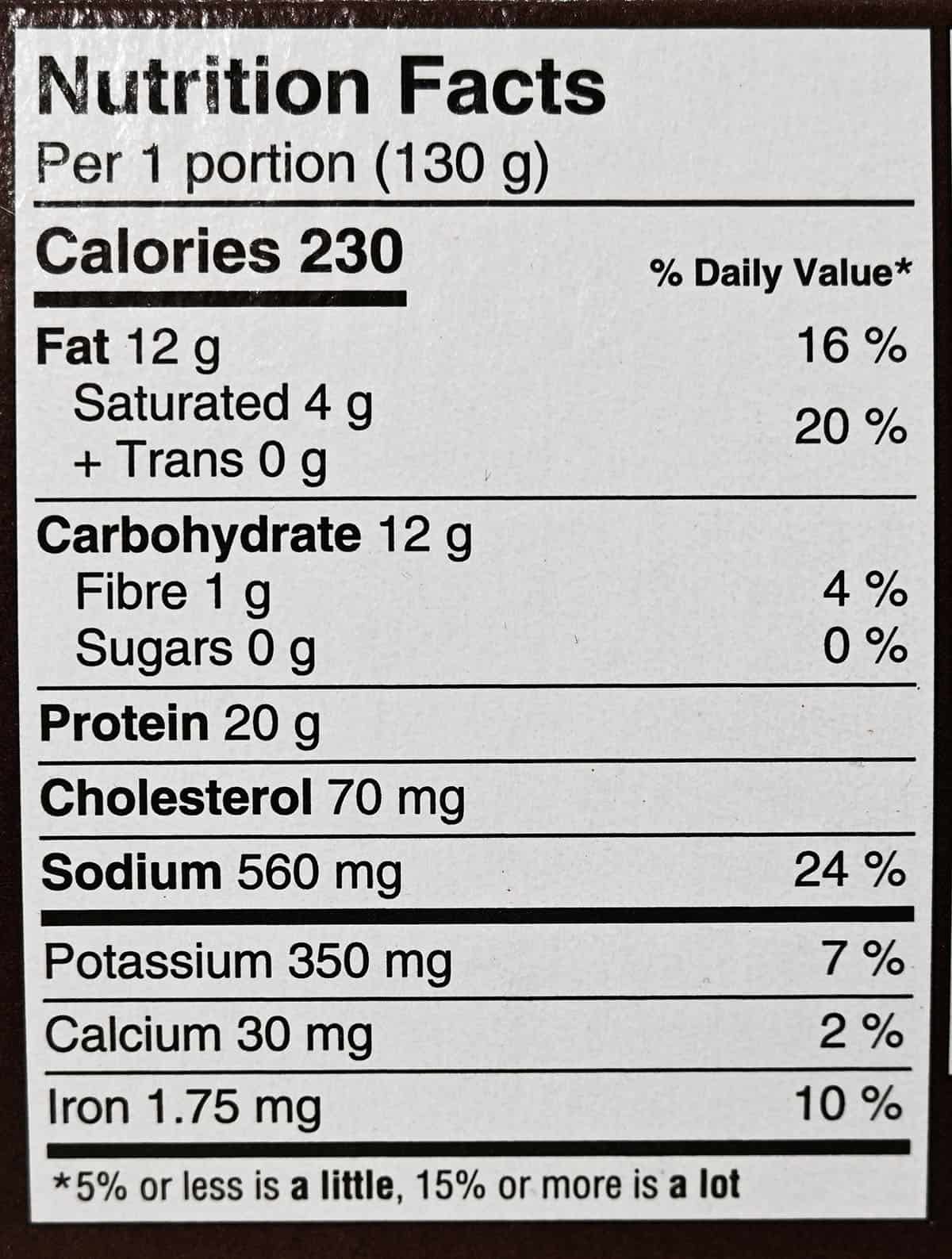 Nutrition facts from the box.