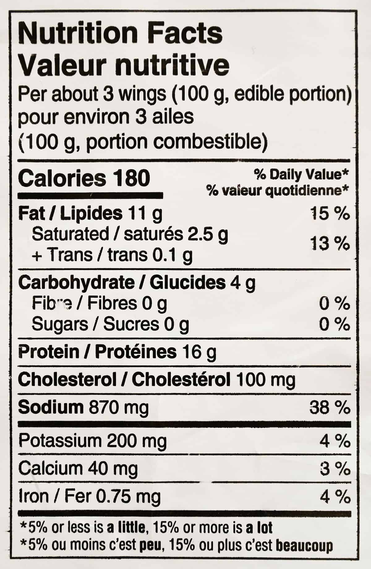 Buffalo chicken wings nutrition facts.