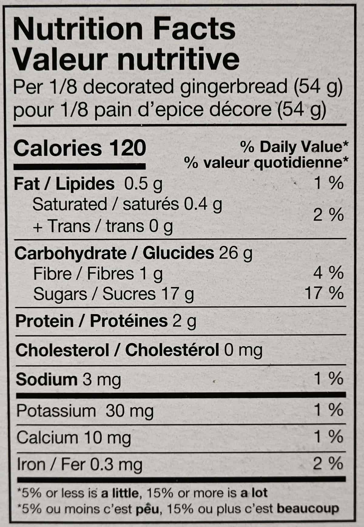 Image of the nutrition facts from the back of the box.