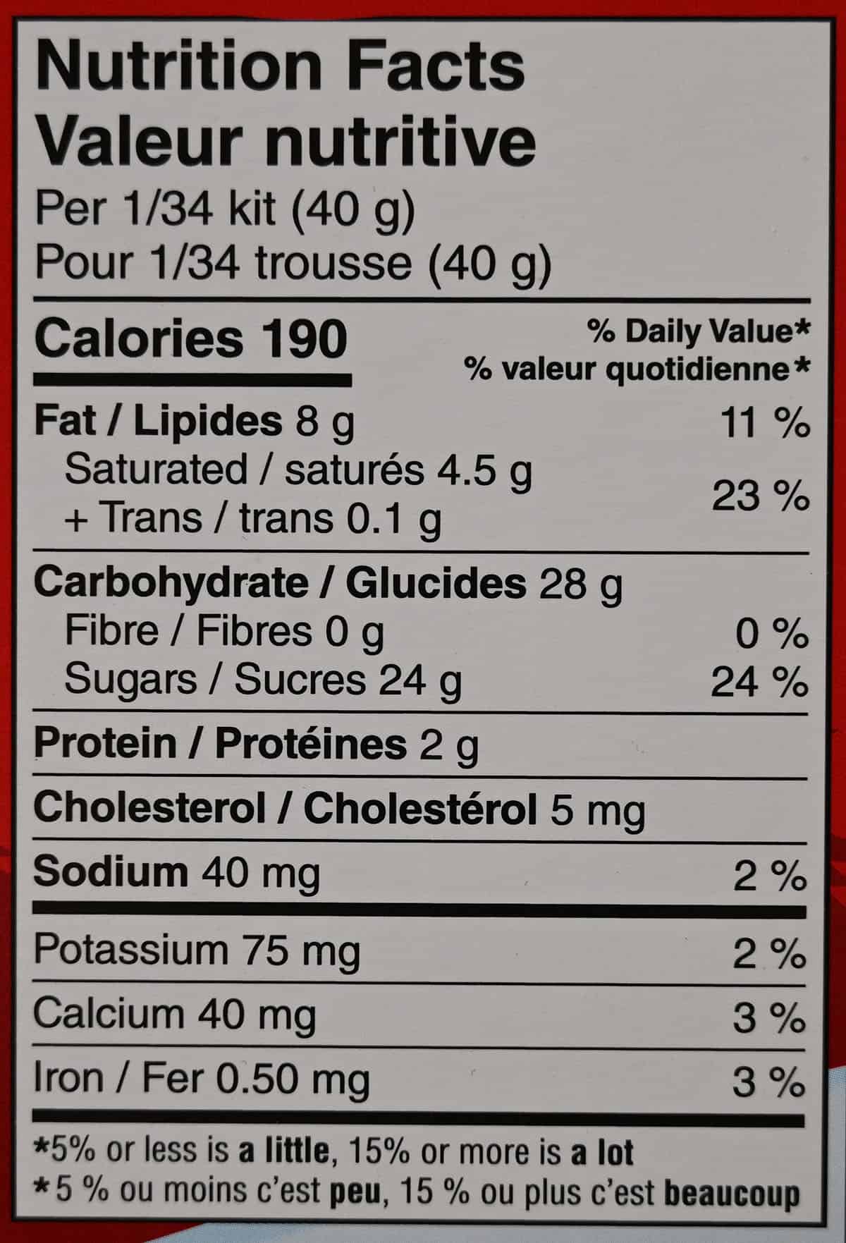 Nutrition facts from the box.