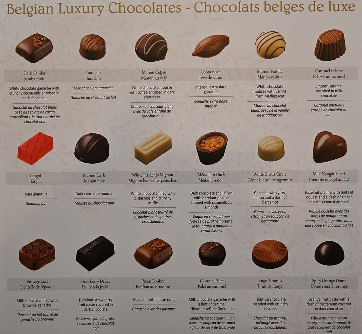 Image of the chocolate guide showing what each kind of chocolate in the box is.