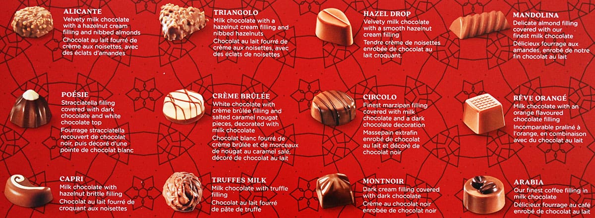 Image of the chocolate guide from the back of the box showing all the different kinds of chocolates and a brief description of each one.