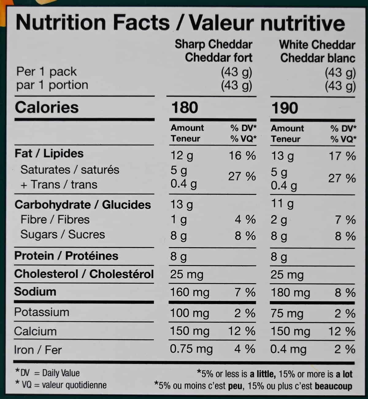 Image of the nutrition facts label from the box.