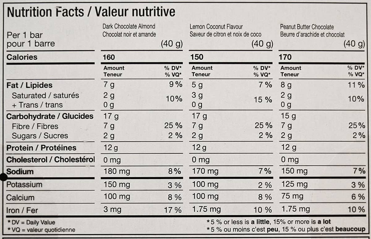 Image of the nutrition facts label from the back of the box.