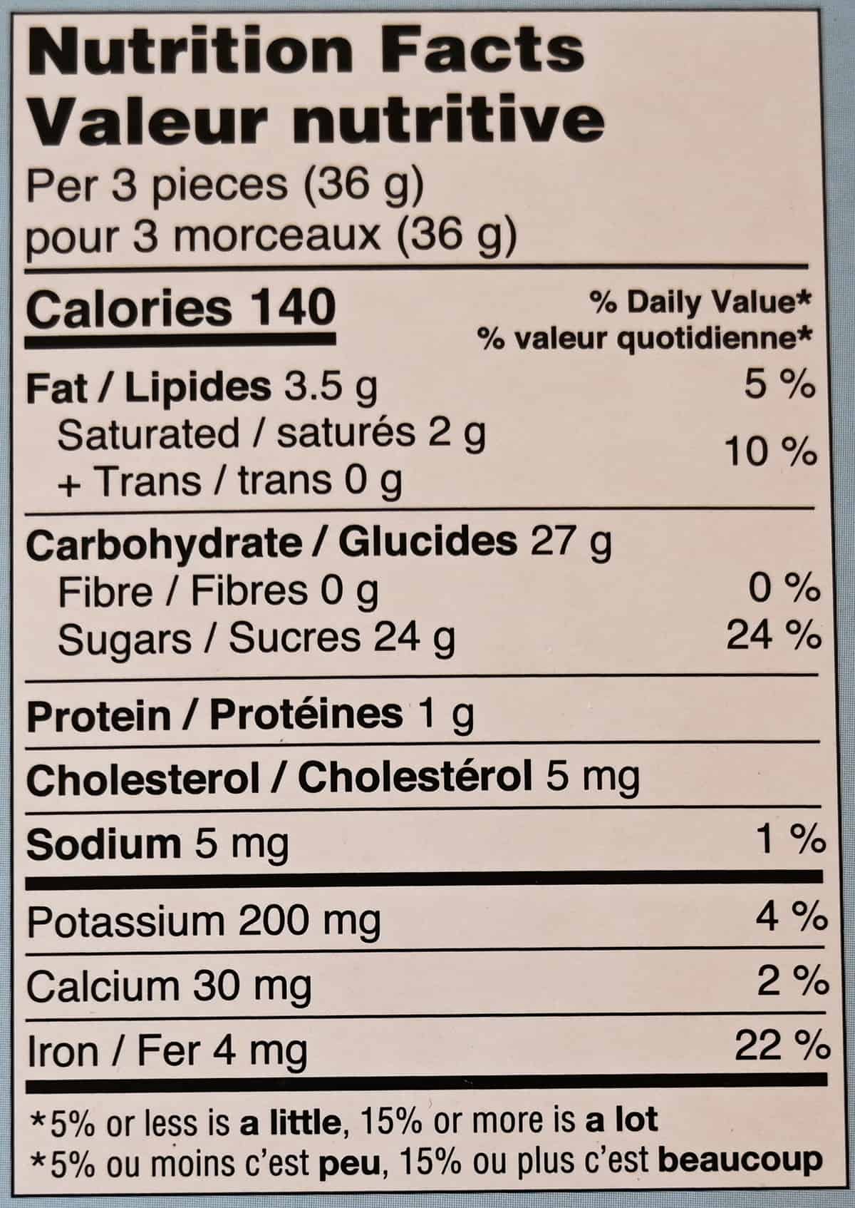 Image of the nutrition facts from the back of the box.