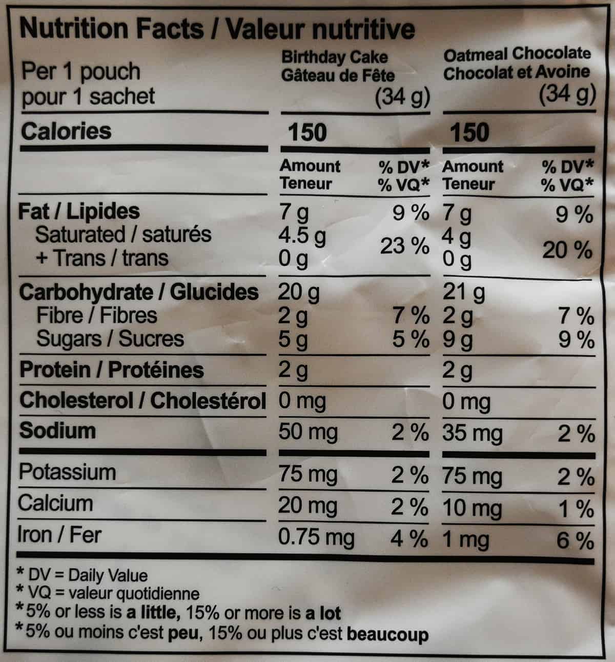 Image of the nutrition facts from the back of the back.