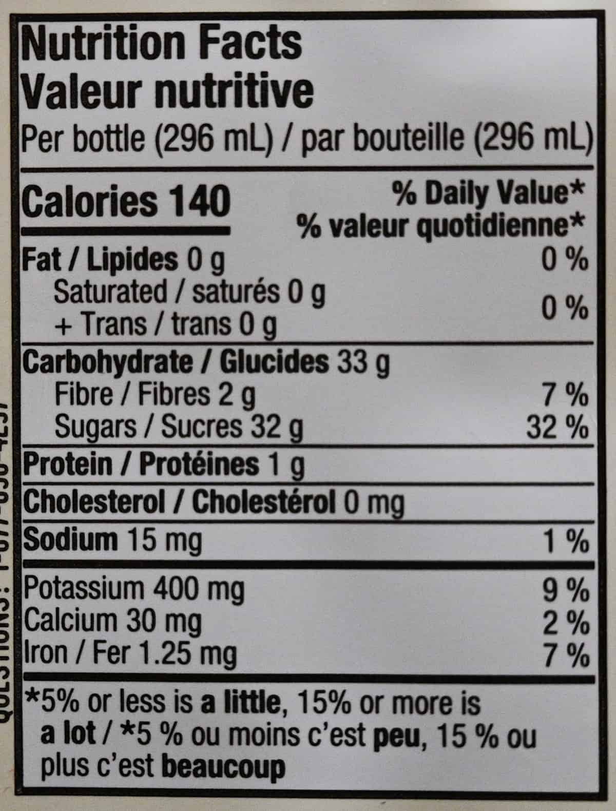 Image of the berry blast nutrition facts label from the back of the container.