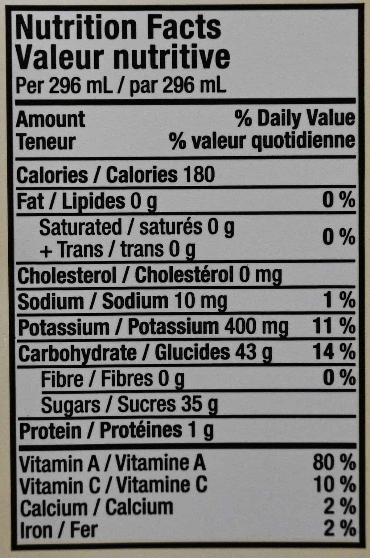 Image of the mighty mango nutrition facts label from the back of the container.
