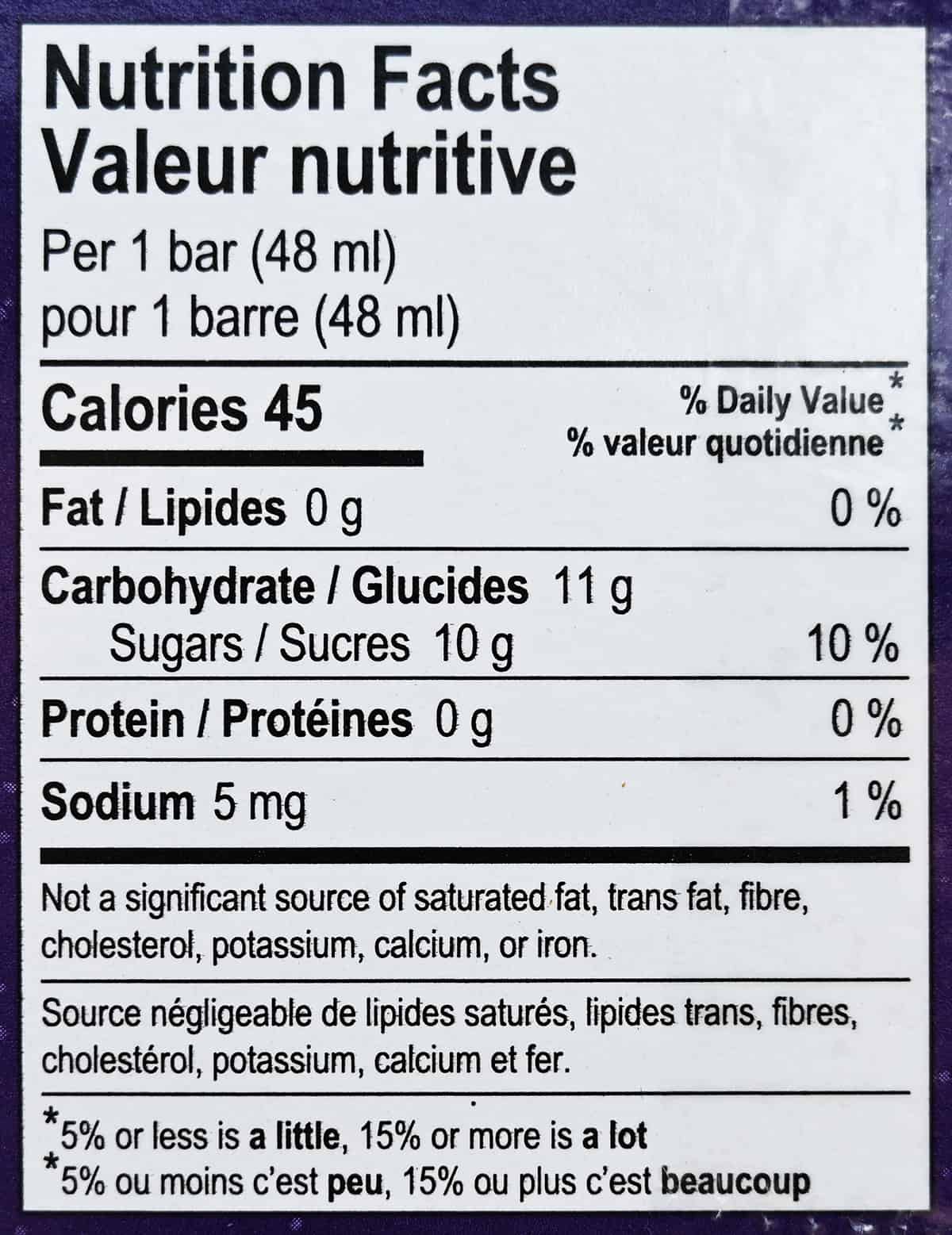 Image of the nutrition facts from the back of the box.