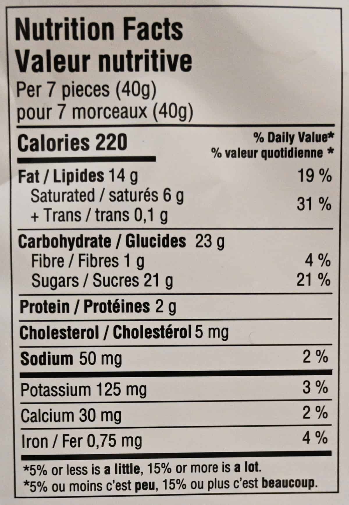Image of the nutrition facts for the milk chocolate pecans.