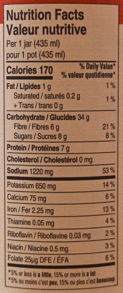 Image of the nutrition facts from the jar.