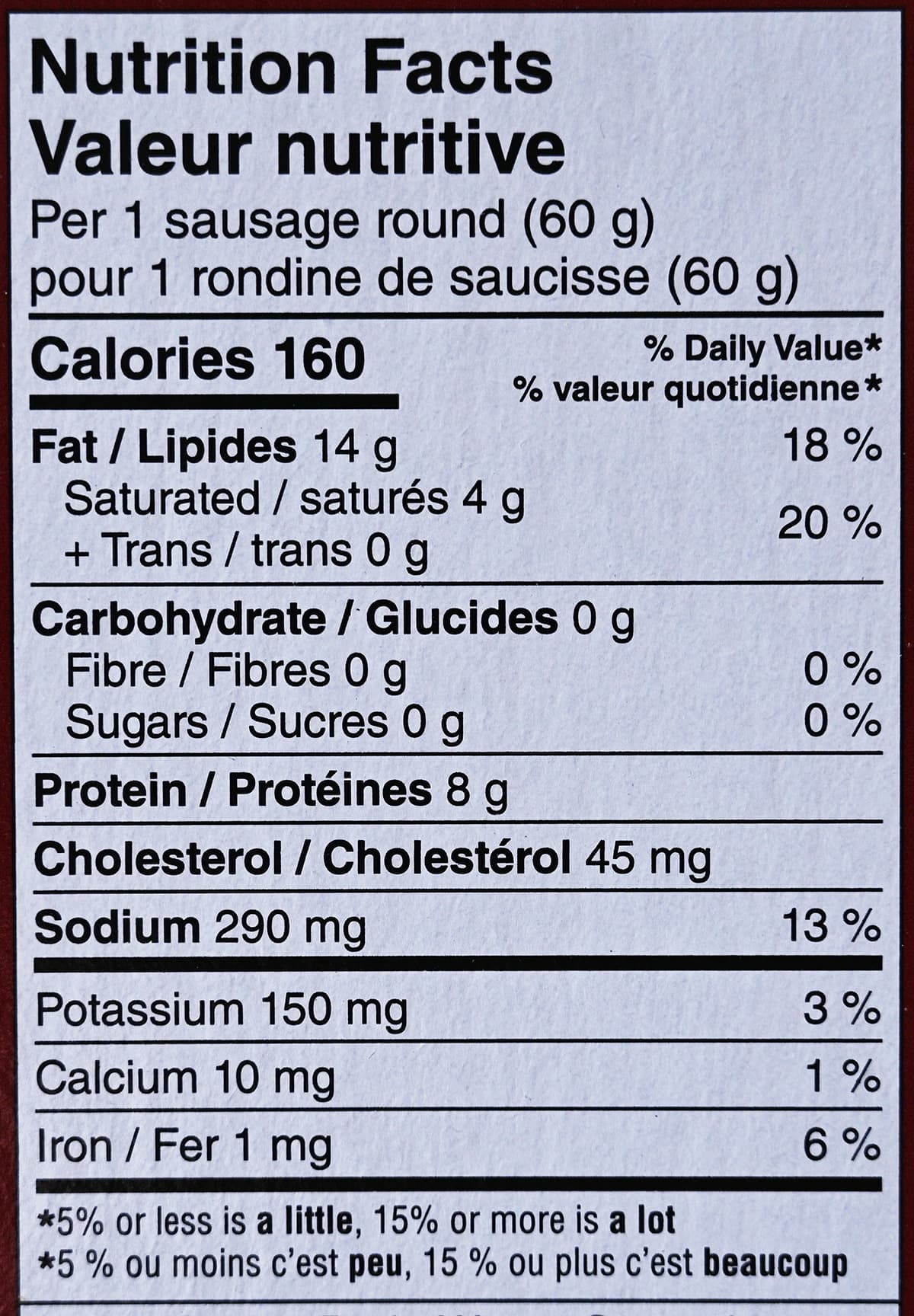 Image of the nutrition facts for the sausage rounds from the back of the box.