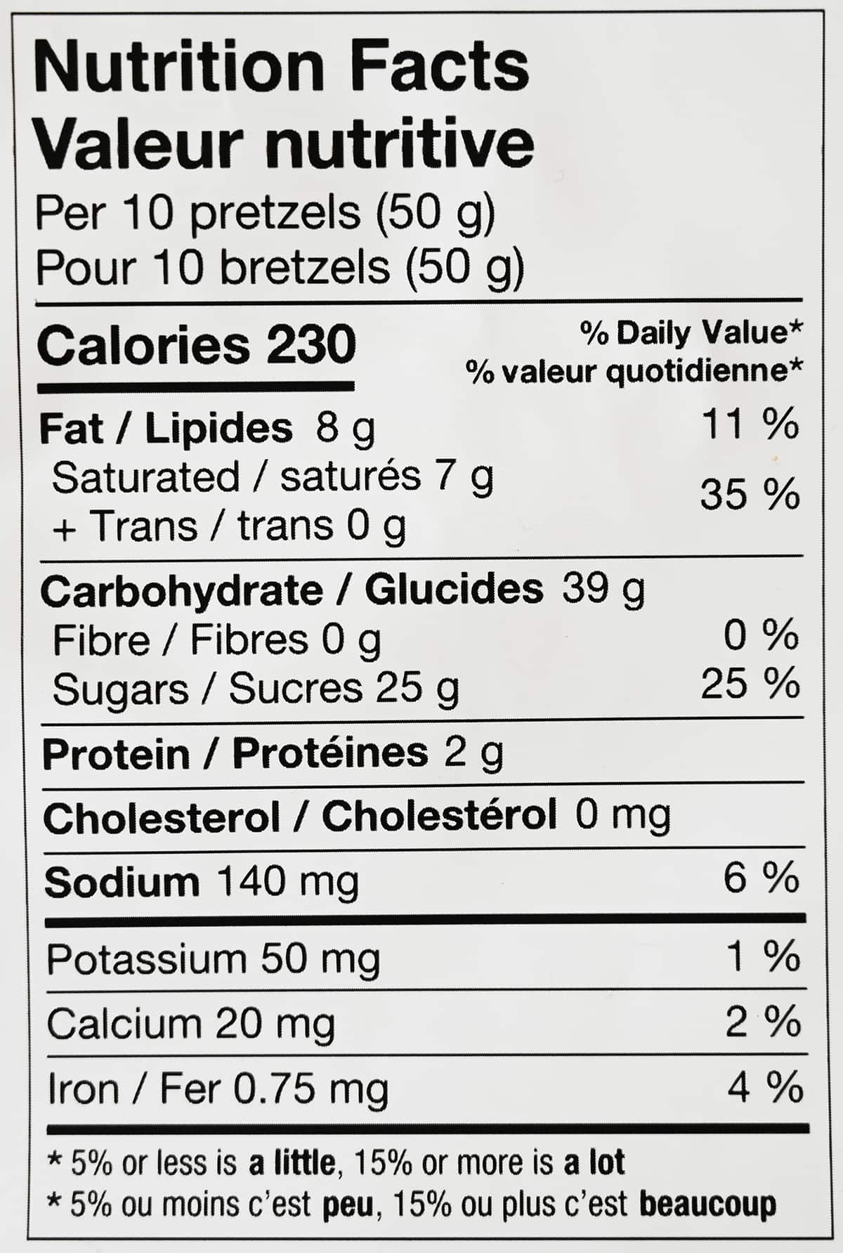 Closeup image of the nutrition facts label for the birthday cake yogurt pretzels from the bag.