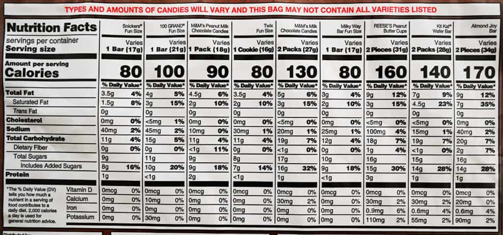 Image of the All Chocolate nutrition facts from the back of the bag.