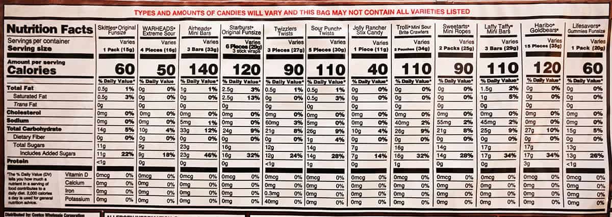 Image of the Funhouse Treats US bag nutrition facts from the back of the bag.