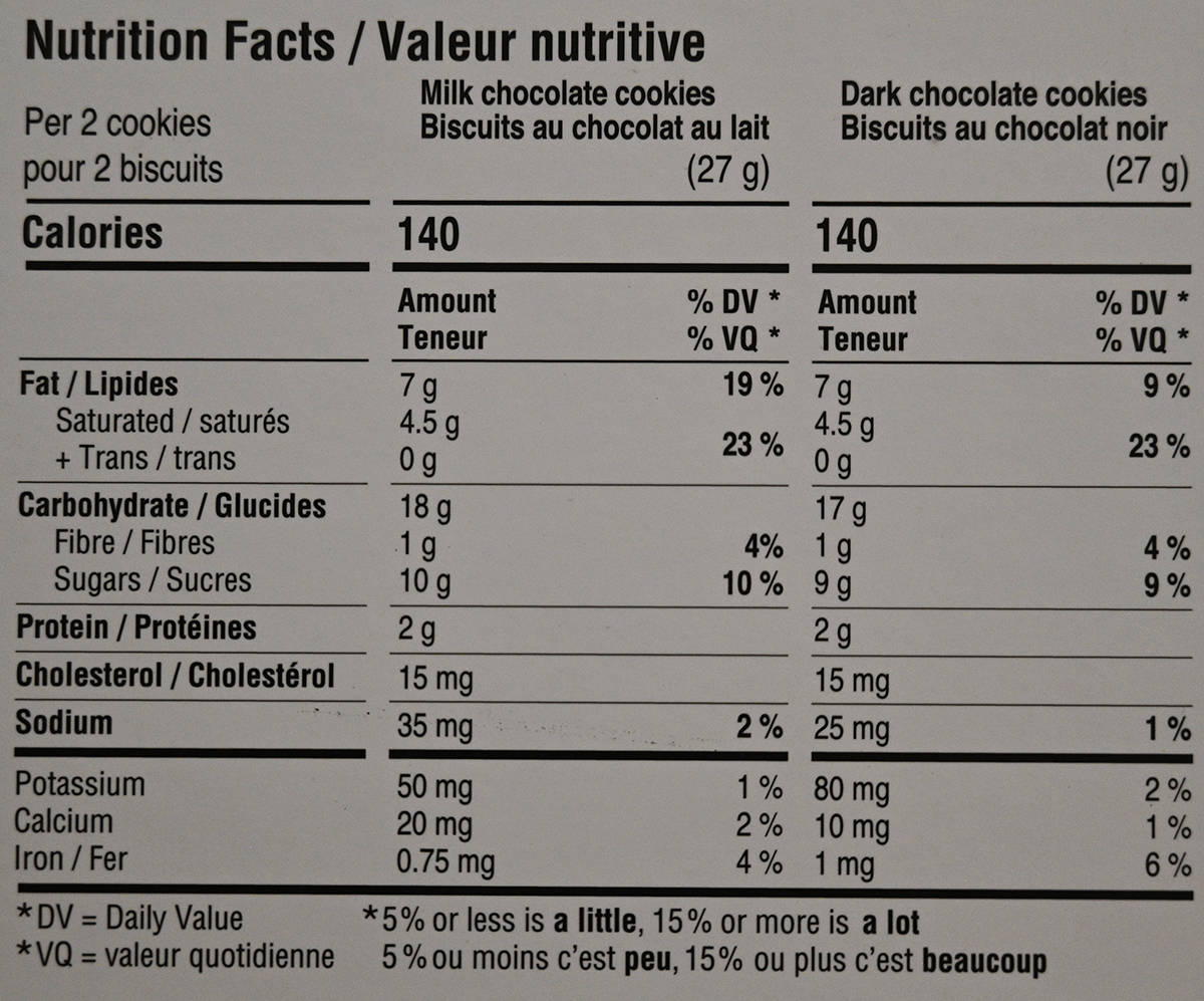 Image of the nutrition facts for the cookies from the back of the box.