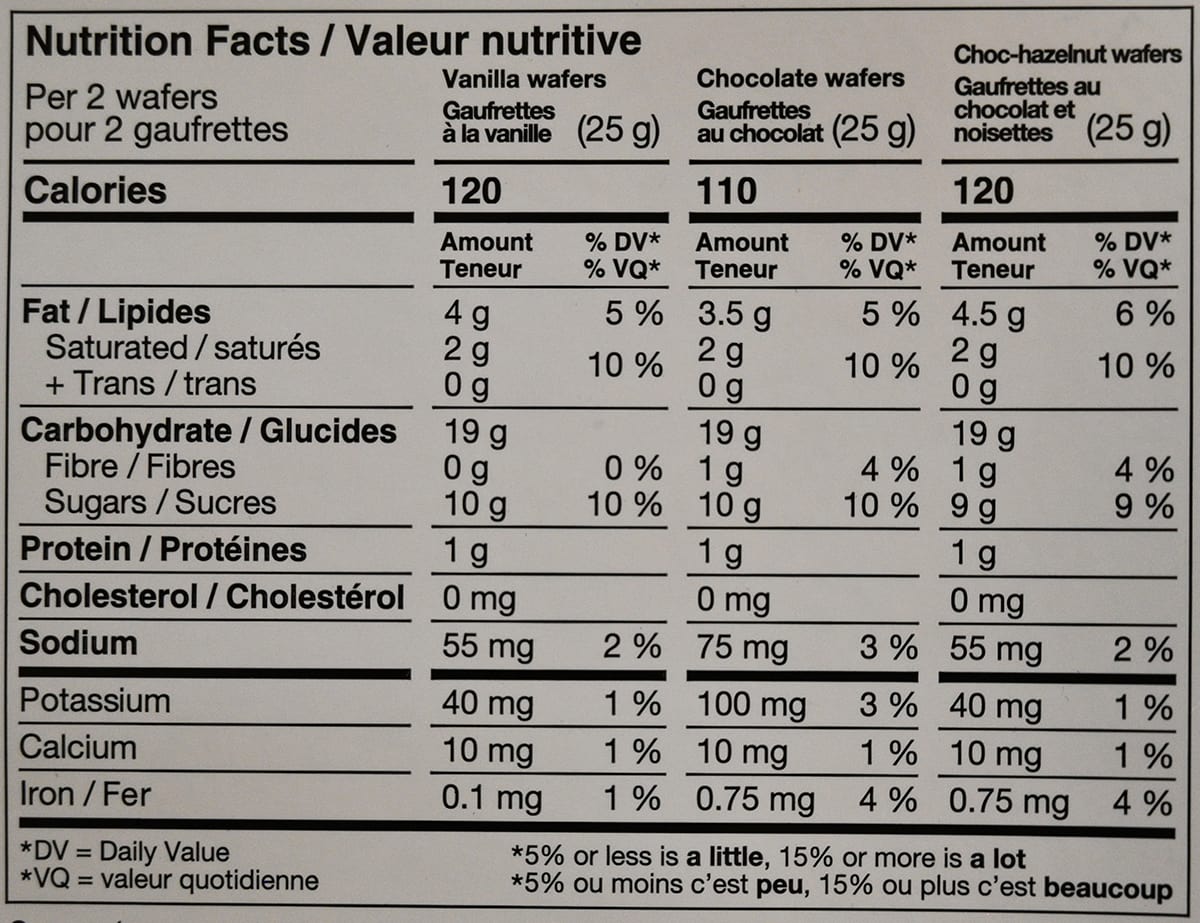 Image of the nutrition facts for the rolled wafers from the package.