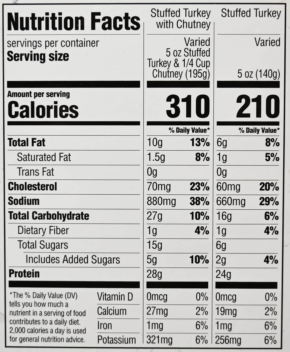 Image of the nutrition facts for the turkey breast. 