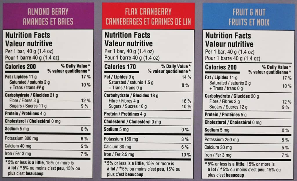 Image of the nutrition facts for the Vel cereal bars from the back of the box.