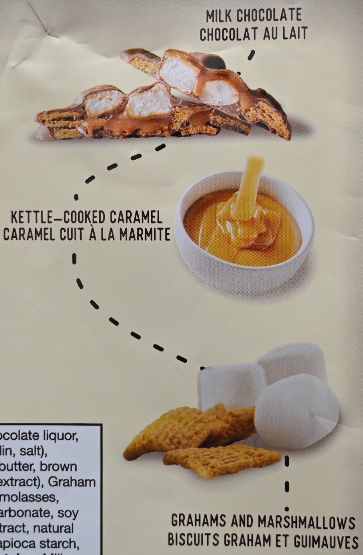 Image of the back of the bag showing pictures of what's in each cluster (milk chocolate, caramel and graham crackers). 
