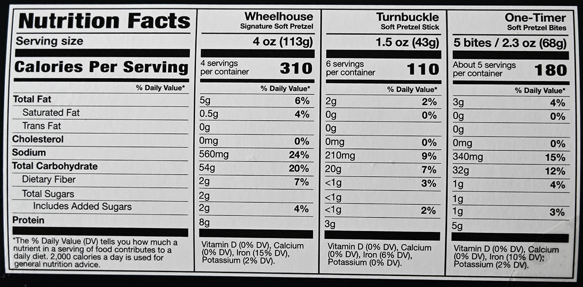 Image of the nutrition facts for the pretzels from the back of the box.