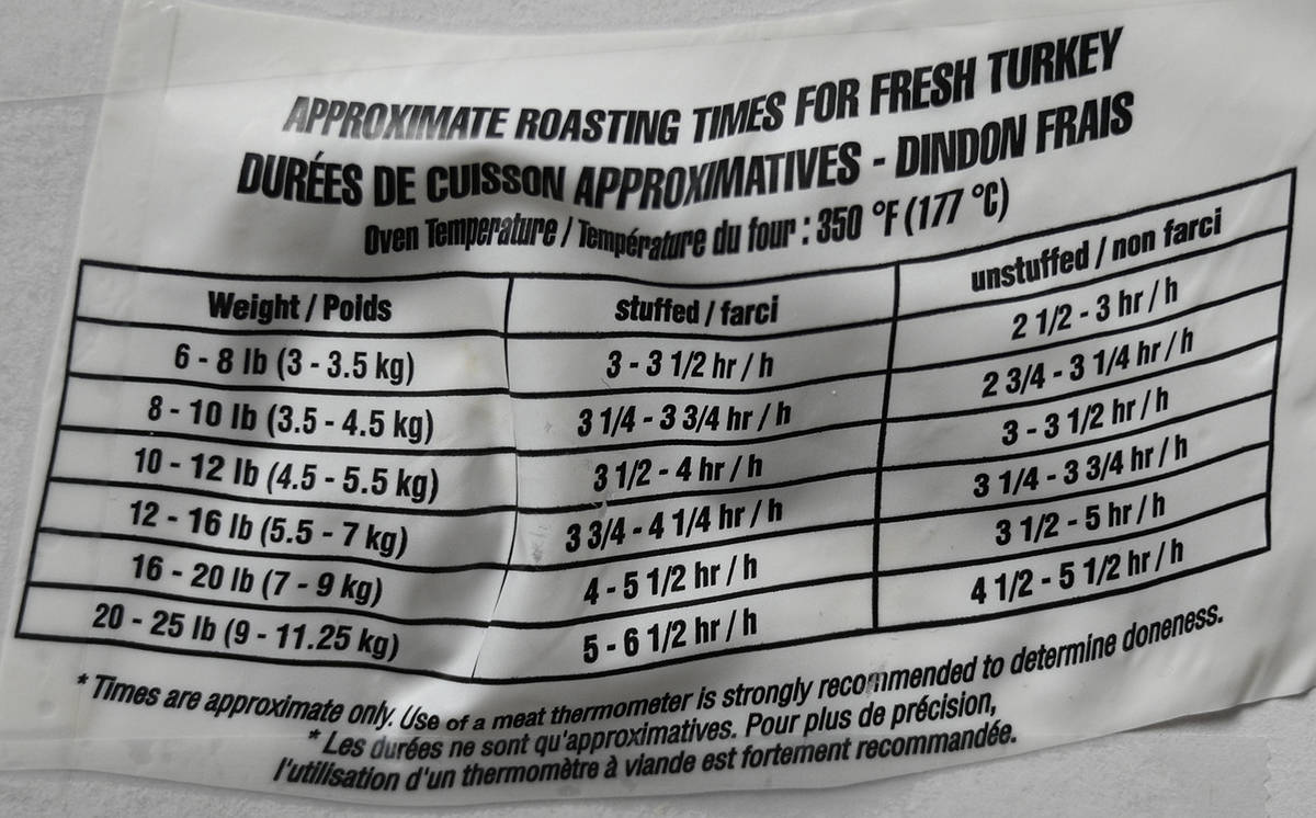 Image of the approximate roasting times for fresh turkey from the package.