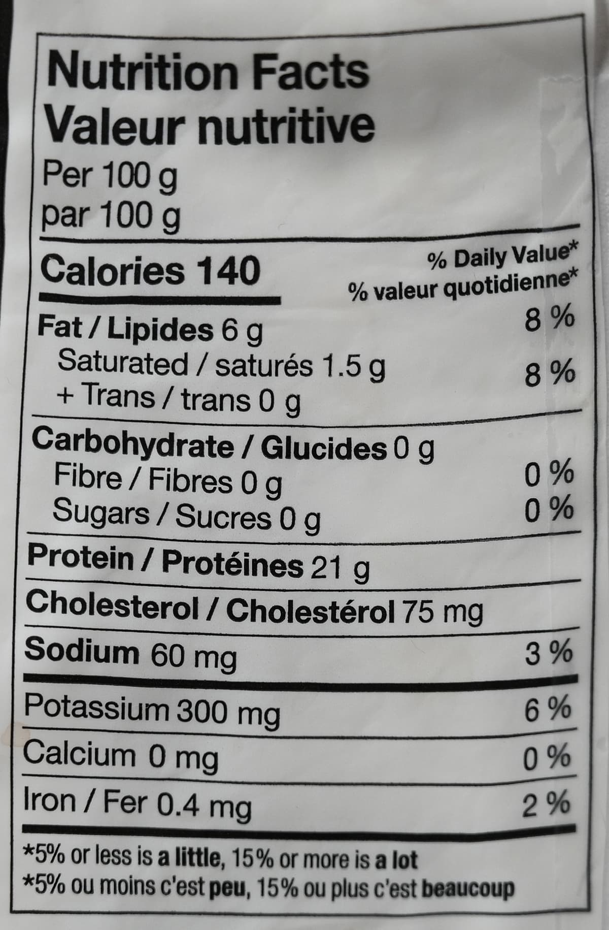 Image of the nutrition facts for the turkey from the package.