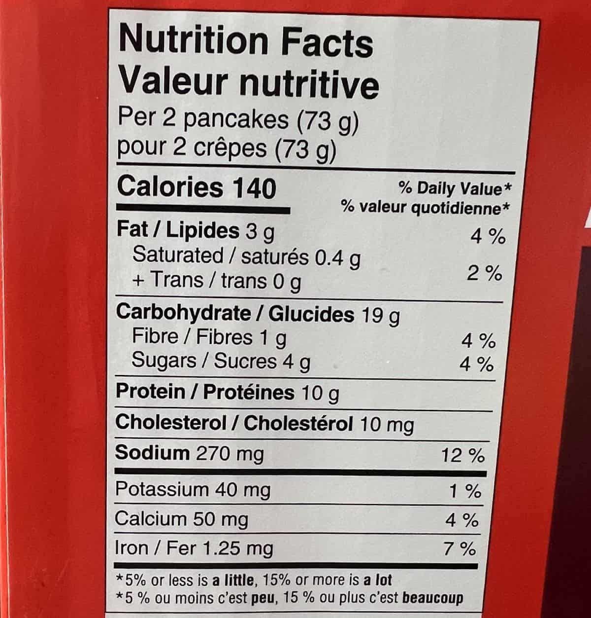 Image of the nutrition facts from the back of the box.