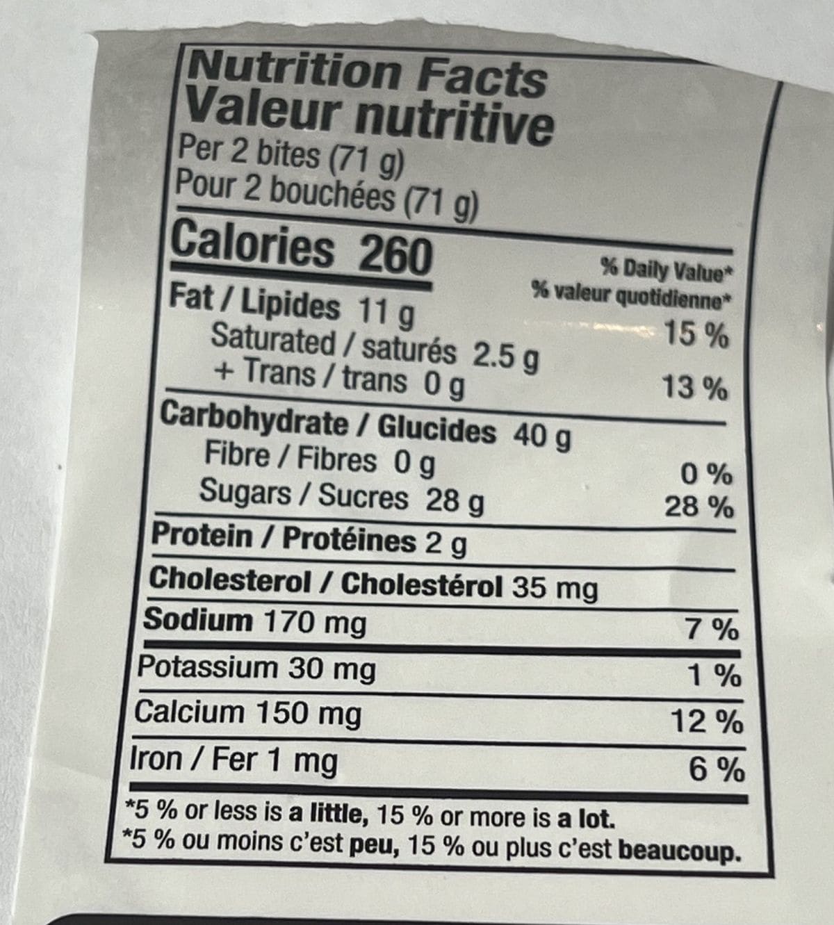 Image of the nutrition facts for the cake bites from the back of the container.