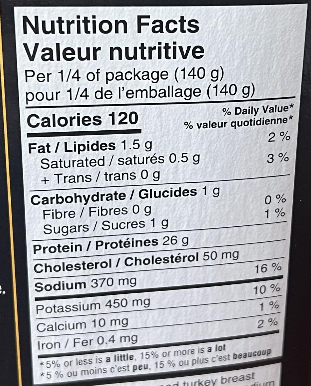 Image of the nutrition facts from the back of the box. 